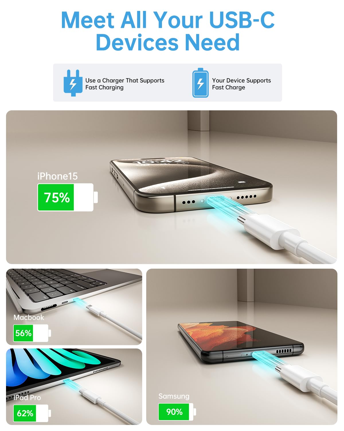 Cable USB C de 2 metros