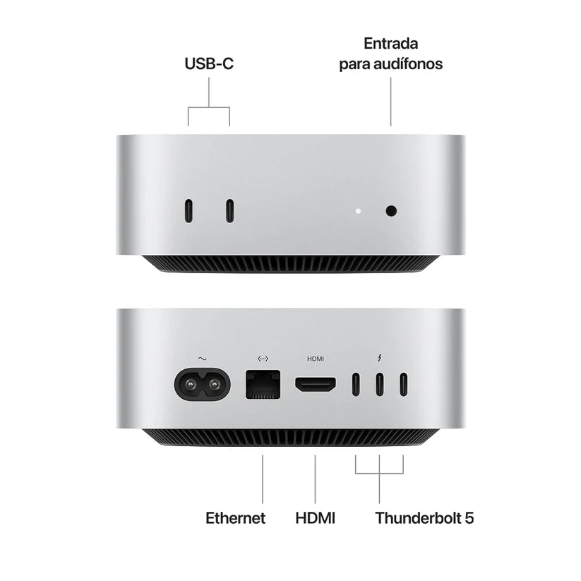 Mac mini M4 16GB RAM 256GB + 1TB SSD